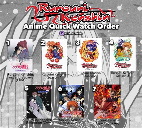 rurouni kenshin watch order|rurouni kenshin anime watch order.